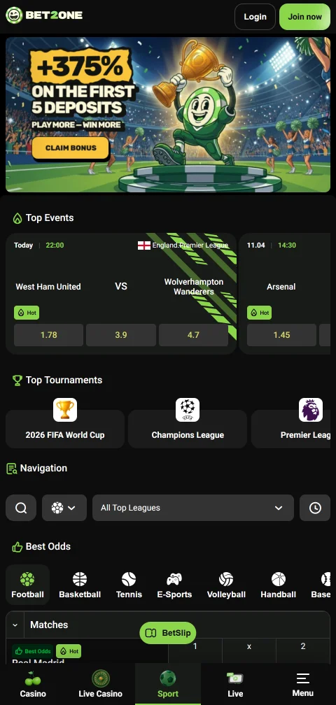 Datos de licencia de Anjouan y seguridad de Bet2one Casino